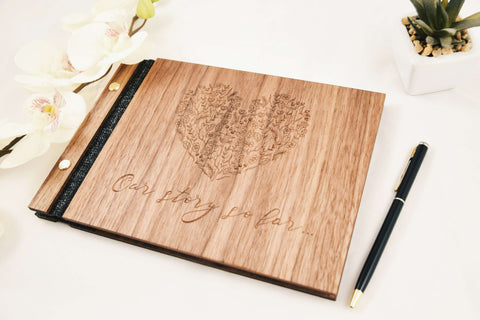 Our story so far - Notebook