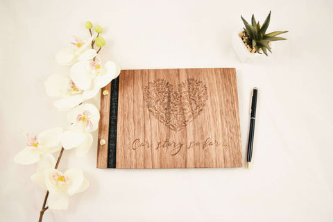 Our story so far - Notebook